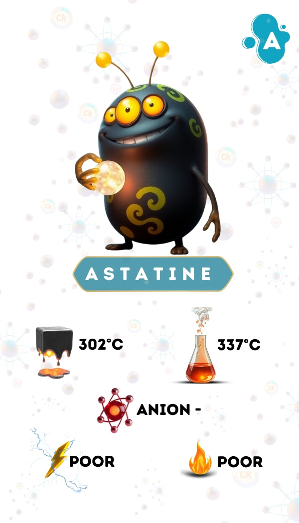 Element Wizard - chemistry card game